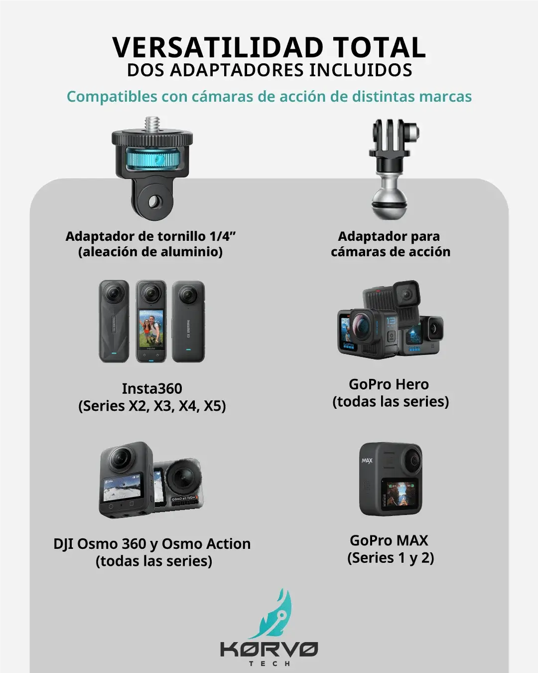 Soporte Universal Para Cámaras De Acción KORVO TECH 3